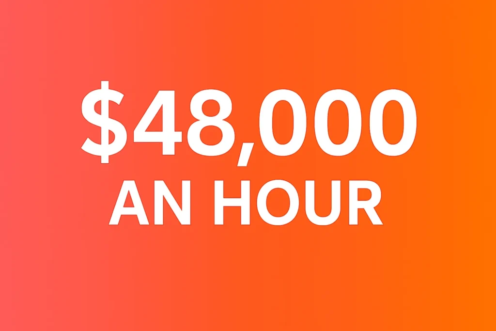 $48,000 a year is how much an hour
